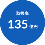 日建リース工業とLCクラブ60社以上が全国ネットで対応