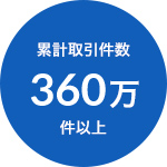 日建リース工業とLCクラブ60社以上が全国ネットで対応
