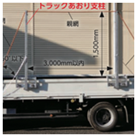 トラック関連