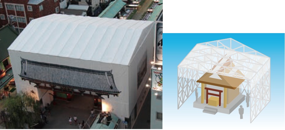 全天候型仮設屋根 簡易屋根トラス Lc 機材 資材の総合レンタルサイト