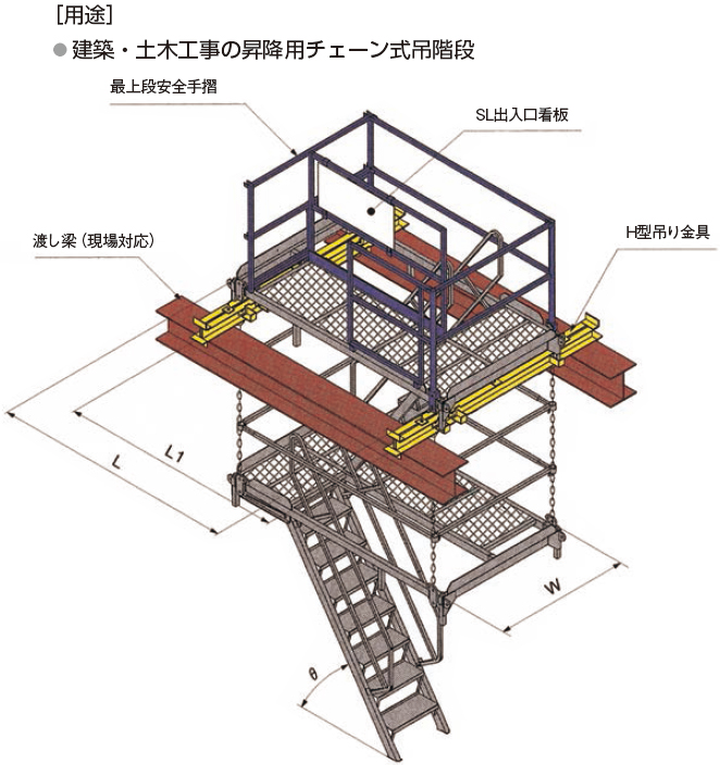 スーパーラダーMK・Ⅱ（チェーン式吊階段） - 【LC+】機材・資材の総合