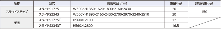 スライドステップ アルミ製昇降階段 Lc 機材 資材の総合レンタルサイト