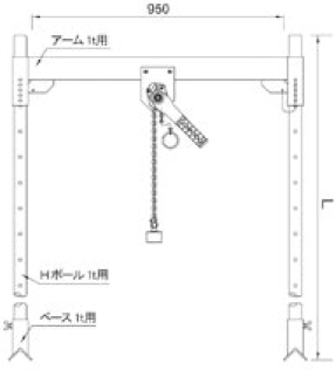 ハリキンジャッキ 1トン 二台セット つながら
