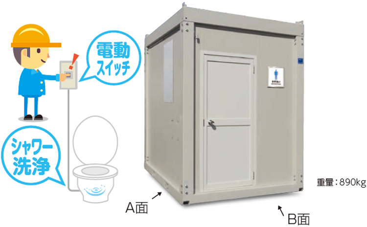 コンフィトイレ（シャトレ式II型）TM-20-3型