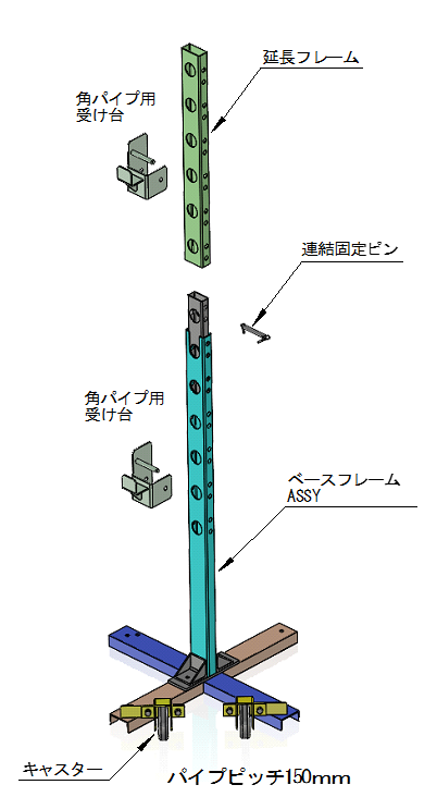 鉄筋地組架台