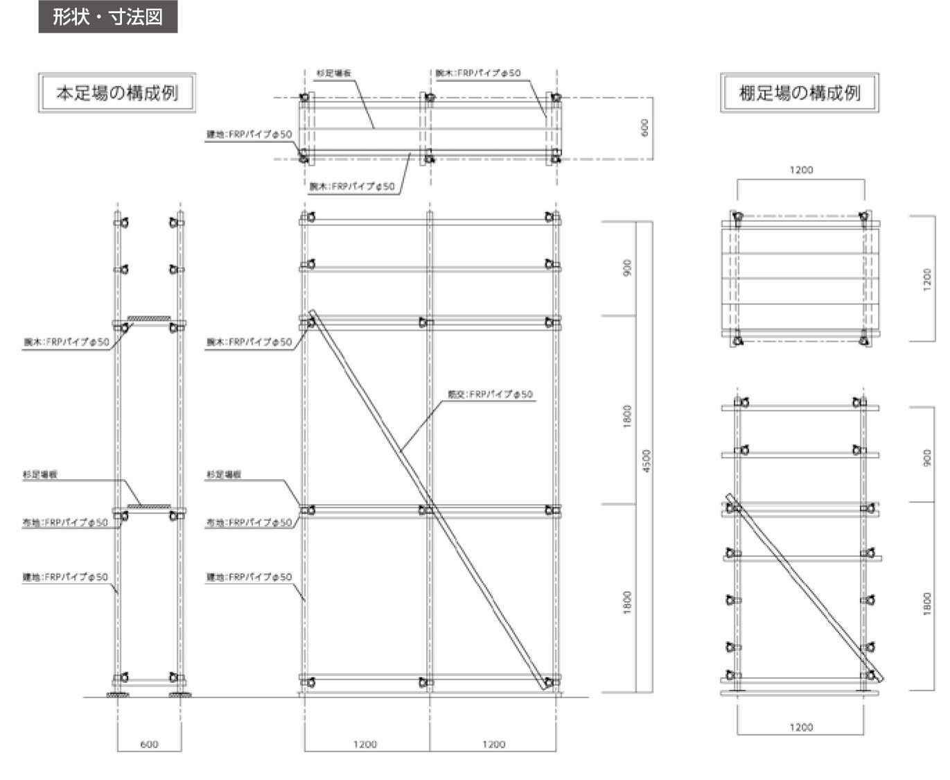 FRP製単管 GパイプSG仕様 - 【LC+】建設仮設機材・資材の総合レンタル 