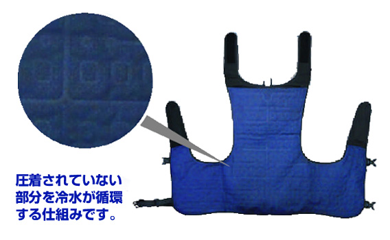 全面型水冷ベスト バッテリーセット（レギュラー）| 男女兼用 熱中症 